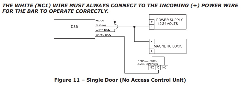 bps-12/24-1 wiring diagram - MirianCissy